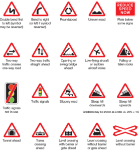 TRAFFIC SIGNS AND THEIR MEANINGS TO HELP UNDERSTAND DRIVERS ABOUTS ROAD SIGNS.