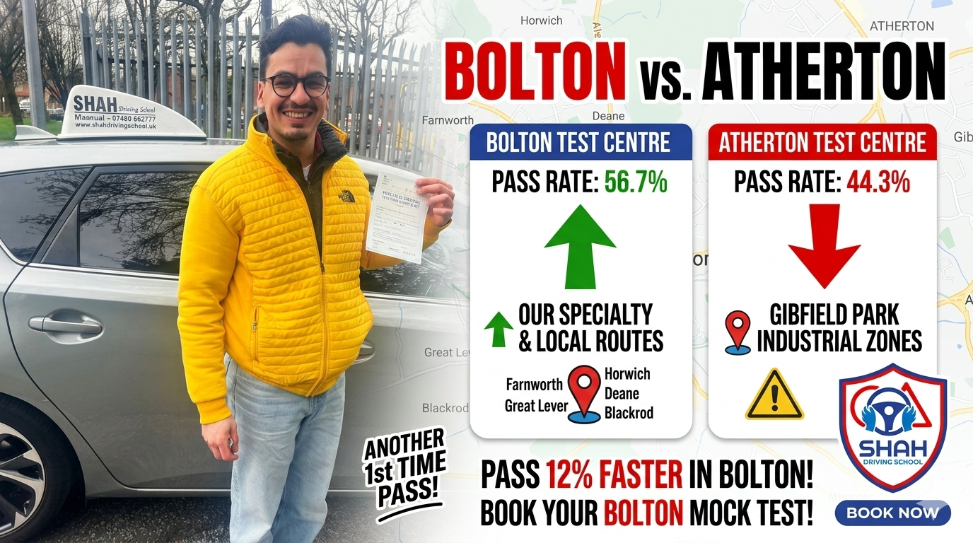 Student holding pass certificate next to Shah Driving School car for a driving crash course in Bolton.